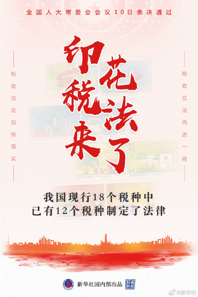 大理通过！印花税法来了 我国18个税种已有12个立法--法制网
