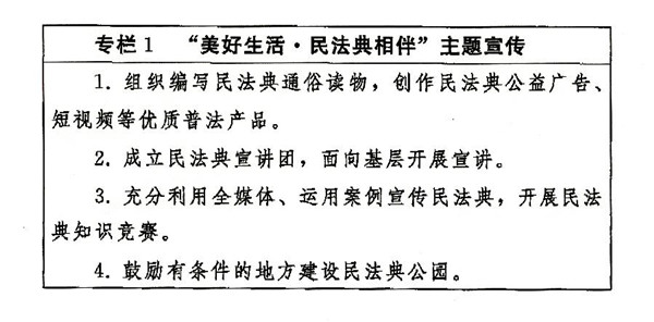 大理中共中央 国务院转发《中央宣传部、司法部关于开展法治宣传教育的第八个五年规划（2021－2025年）》--法制网
